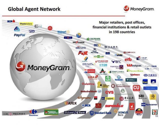 Moneygram, the Golden Goose for Ripple (XRP)