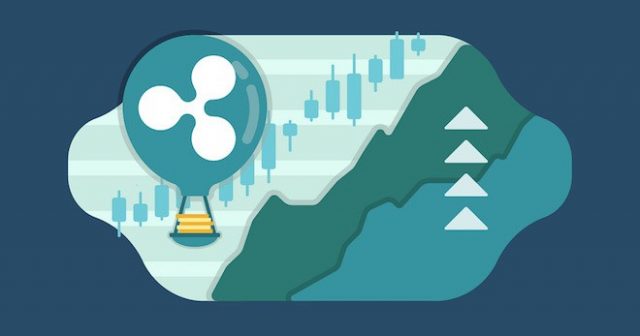 Ripple Cobalt Set to Change Financial Transfers and Crypto